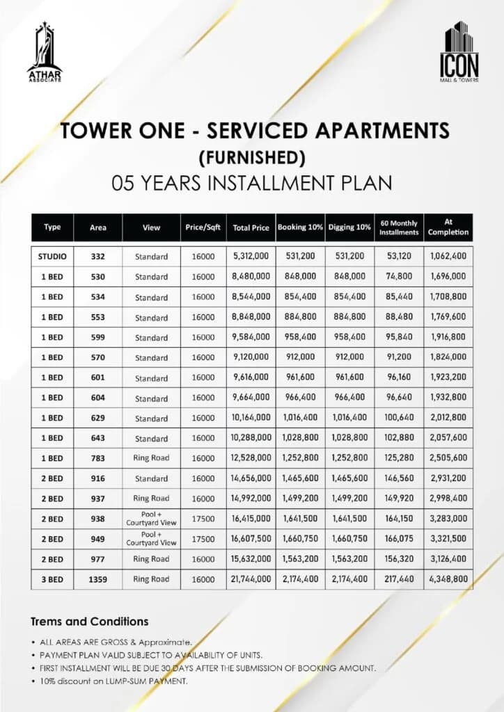 Icon Mall & Tower payment plan